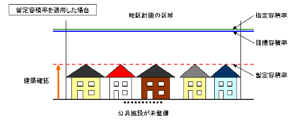 平成 20 年度まちづくりセンター事業報告 11