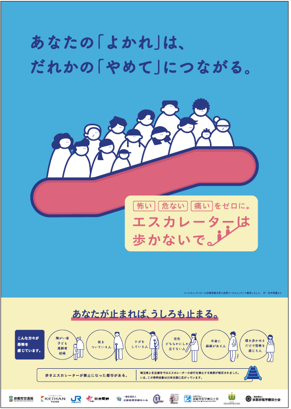 日本で初めて動く歩道が設置されたのは梅田
