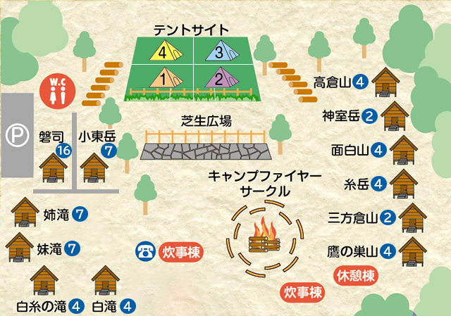 2012 9 1 二口キャンプ場近くで川遊びちゃみ家のアウトドア生活