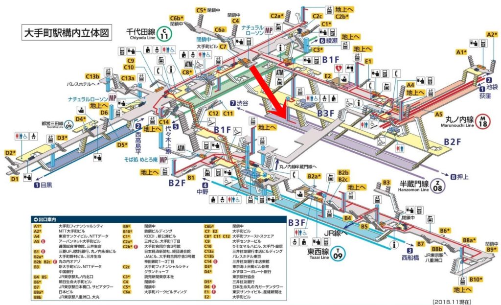 大手町駅 三田線→千代田線 乗換え道順・エレベータールートつれてんてん