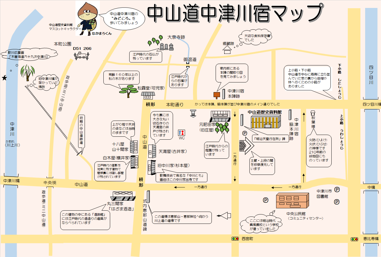 さいたま市小学生向け 第44回特別展「中山道大宮宿」の展示解説