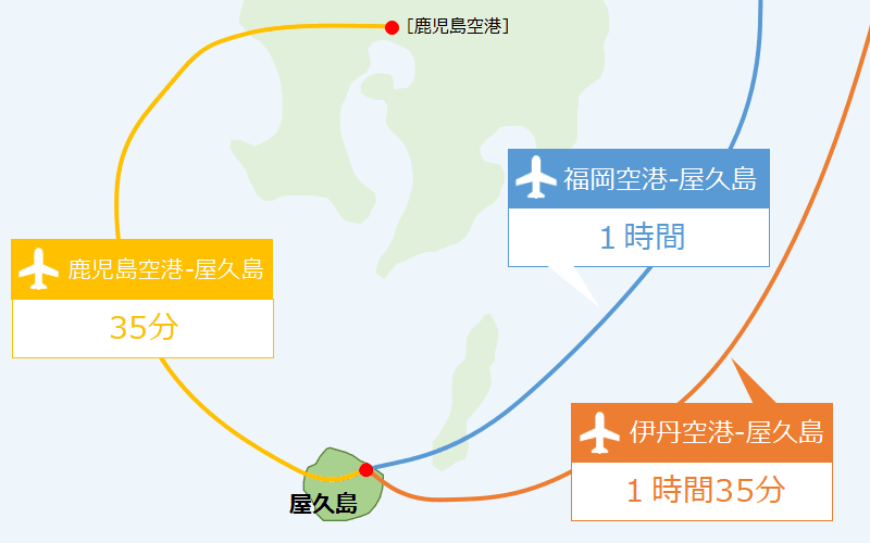 8 6 日 台風の為、欠航のお知らせ 屋久島フェリー２