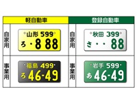 青ナンバー 外ナンバー とは？ウィーン条約による法律対象外の真相と水色ナンバーとの違いを解説 – ファイナンシャルニュースジャパン
