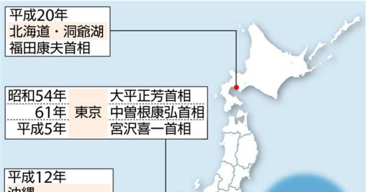 G7サミット「エルマウ城」：ドイツ高塚哲治