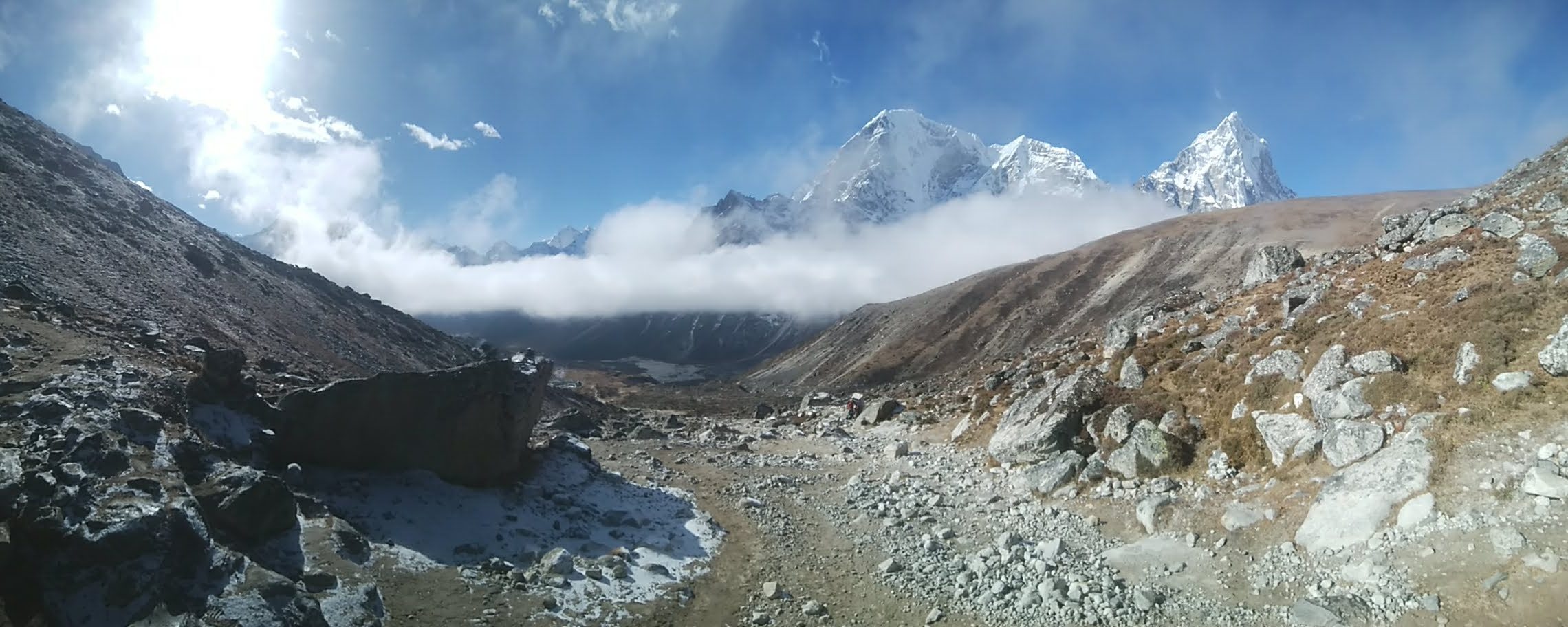 2024年ネパール エベレストスリーパストレッキング Three passes