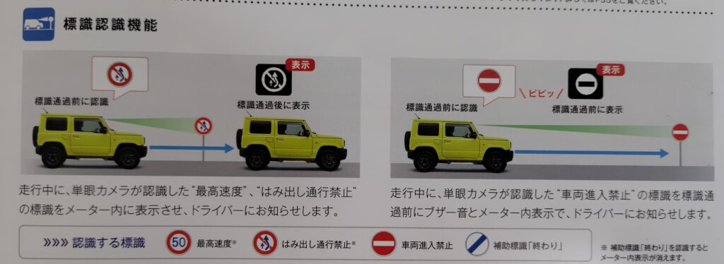 スズキ ジムニー 人気型式2選！ JA11型