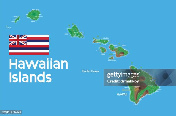 オアフ島 - ハワイの物理的地図