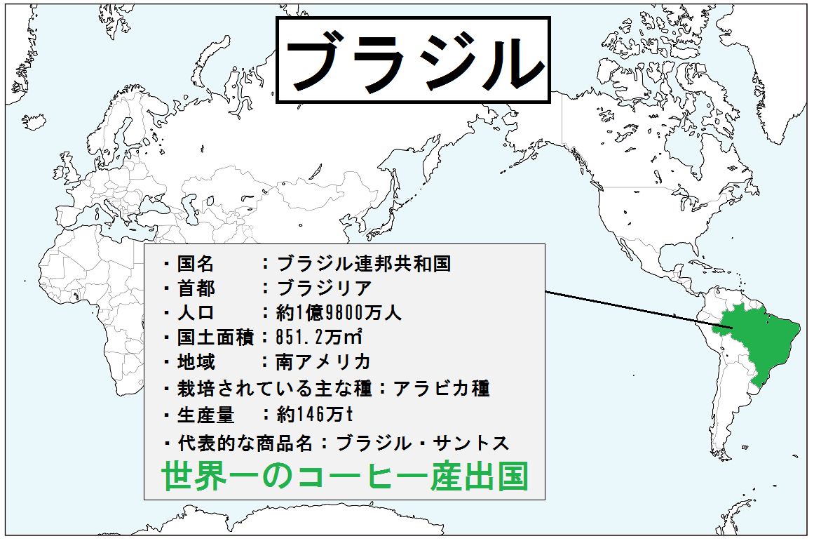地理ラテンアメリカ地誌－概説