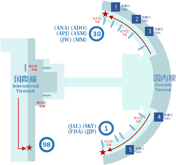 新千歳空港 - 北海道の観光情報ならデジタルマップGnome