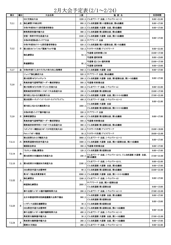 七ヶ浜健康スポーツセンターアクアリーナ - 塩竃宮城 ニフティ温泉