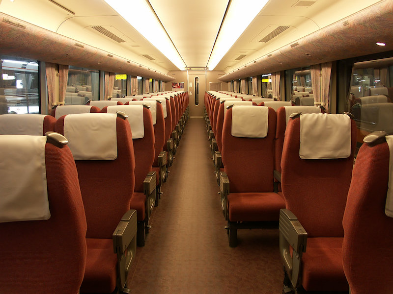 683系電車 徹底ガイドレイルラボ RailLab