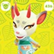 あつ森 好きなどうぶつ 住民 人気ランキング投票結果