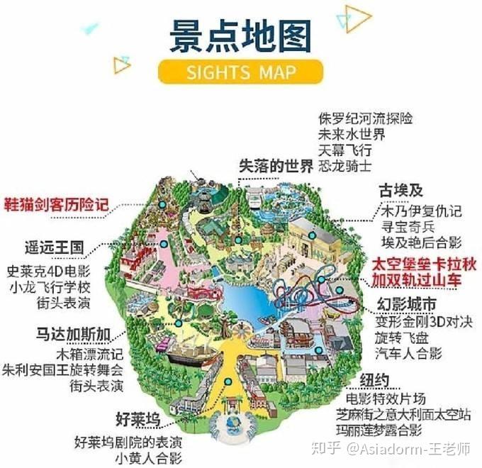 新加坡環球影城 2020 新加坡環球影城七大區完全攻略