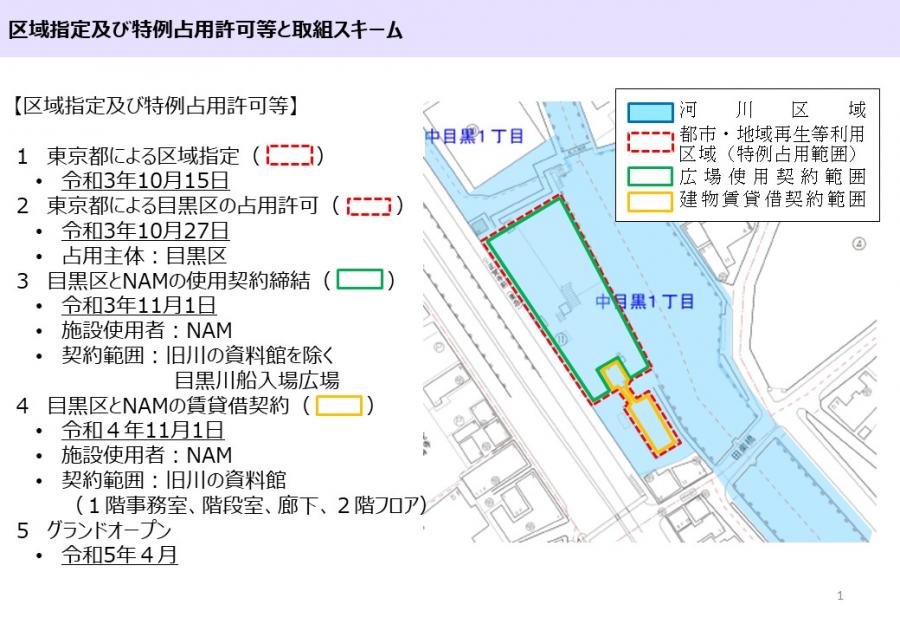 橋名板339 船入場橋目黒川 東京都目黒区- Tokyo Short