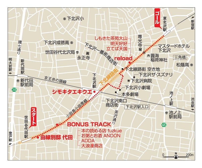 世田谷代田駅 ホームの階段・エスカレーター・エレベーターに近い降車位置情報