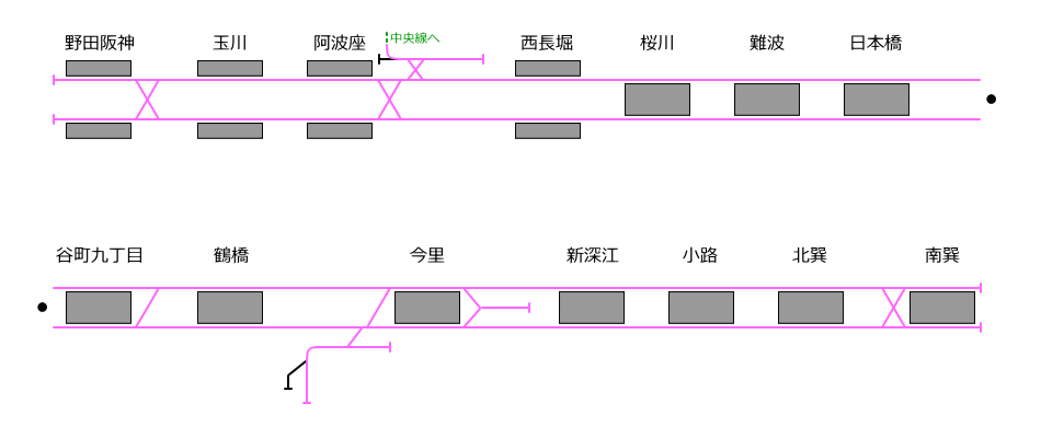 千代田線路線図-単純化イラスト - No: