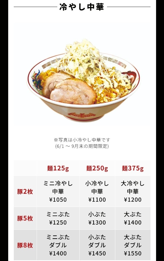 ゲーターズ ケイジャン キッチン