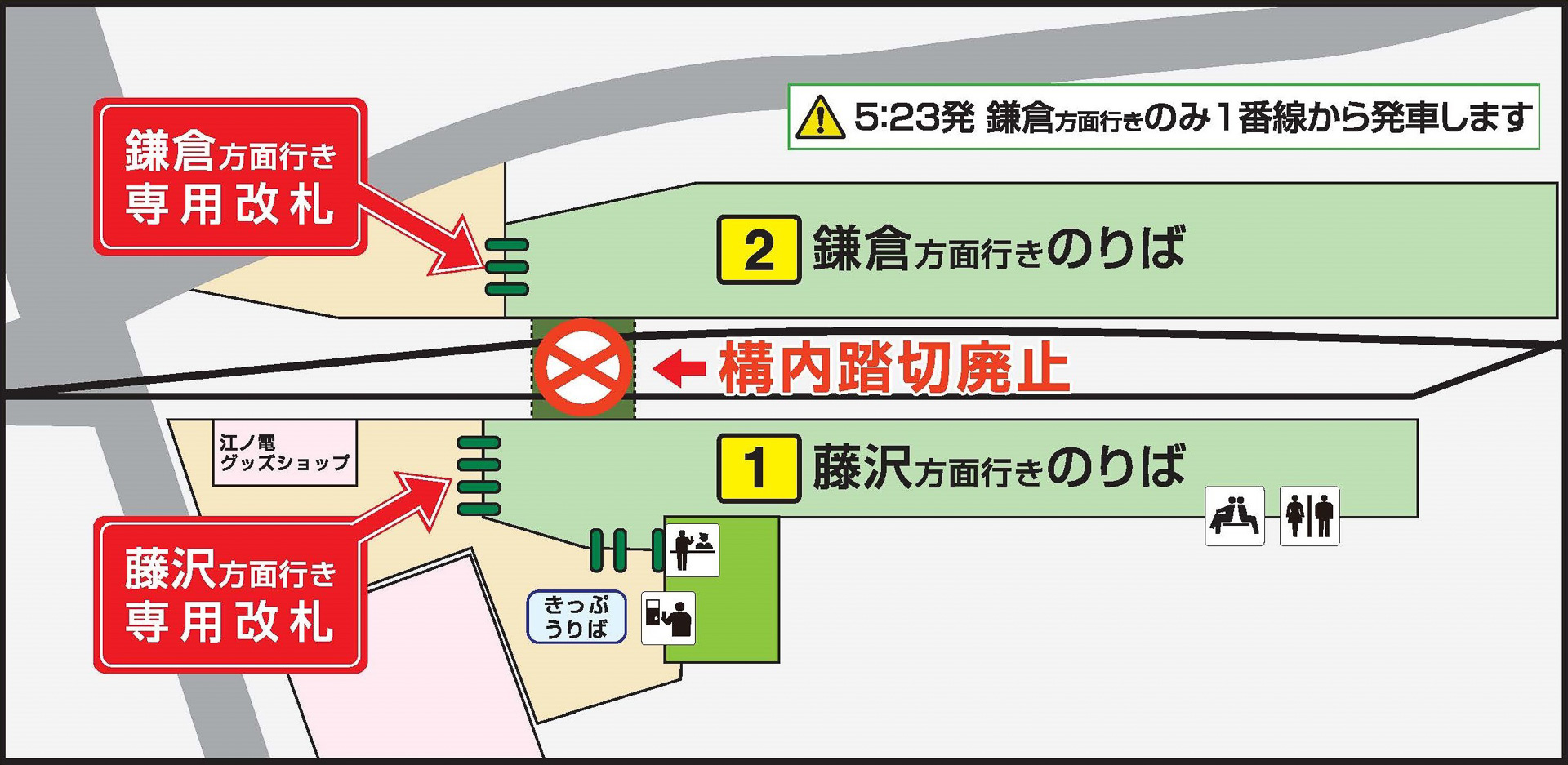 江ノ電散歩３ ～長谷駅から極楽寺駅へ～ 海岸の街に点在する名物カフェと寺を巡る