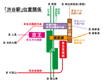 全まとめ 渋谷駅構内図 わかりやすいデフォルメmap版