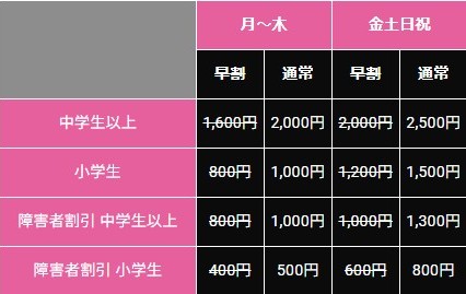 チケット世界遺産・元離宮二条城