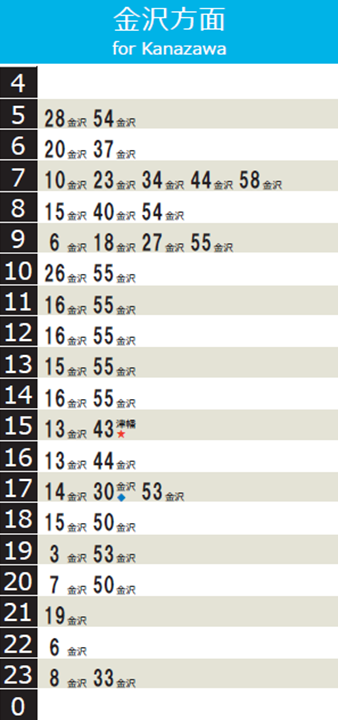 Osaka Metro 中央線夢洲駅の時刻表、構内図等をお知らせします 夢洲駅周辺地図を追記しました