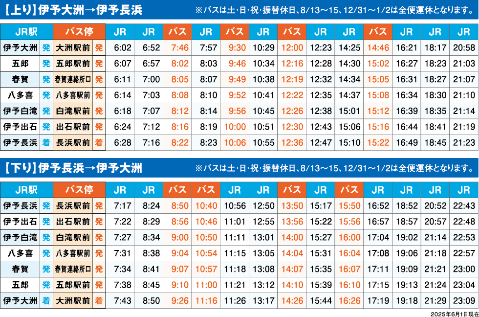 JR四国携帯時刻表 令和4年3月改正号lp82145の雑記録