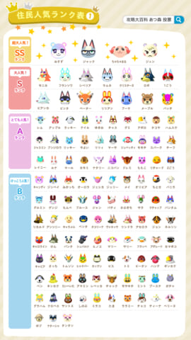 あつ森 カモミの誕生日と性格 あつまれどうぶつの森 ゲームエイト