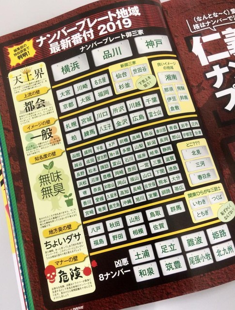 ご当地ナンバー なぜ増える - 日本経済新聞