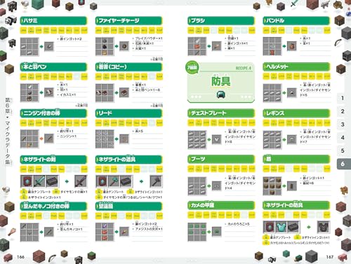 マイクラ スイッチの画面分割ができない？原因と遊ぶための正しい手順ゲーミング機器のまとめサイト