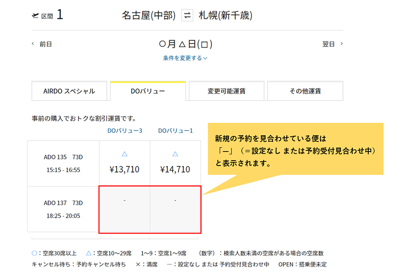 ANA国際線特典航空券は空席待ち必須！予約できる確率とは