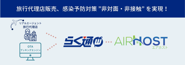 OTAとはオンライン旅行代理店のこと！宿泊業を始めたいなら知っておこう