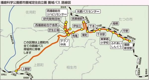 File:Linemap of Buses