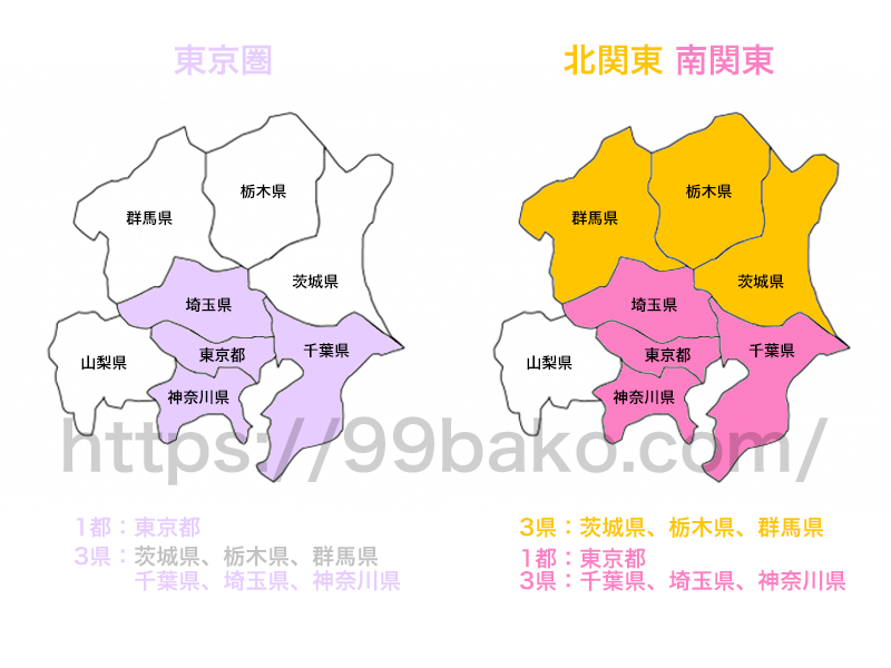 特別国体 公開競技 競技会 南関東地域予選大会 結果JGU公益財団法人日本ゲートボール連合
