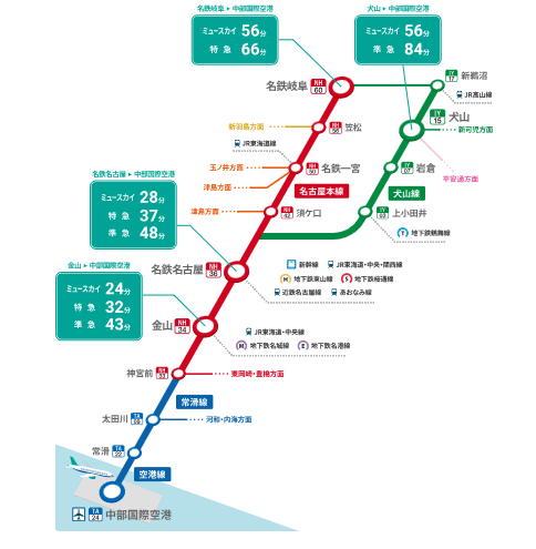 日本ガイシホール 近くのおすすめホテル！ライブやコンサート遠征の穴場も解説