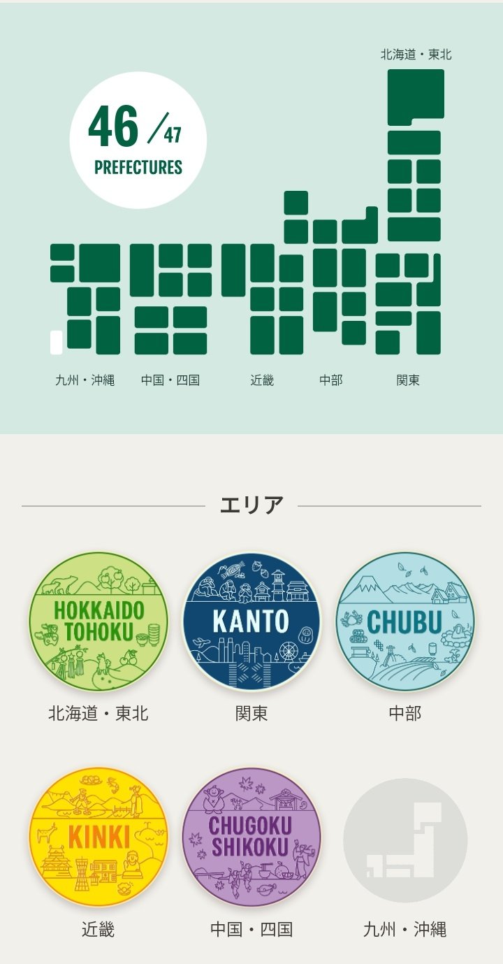 マイストアパスポート スタバ トラベラー メダル「マイストア10店舗」カフェブログ愛媛