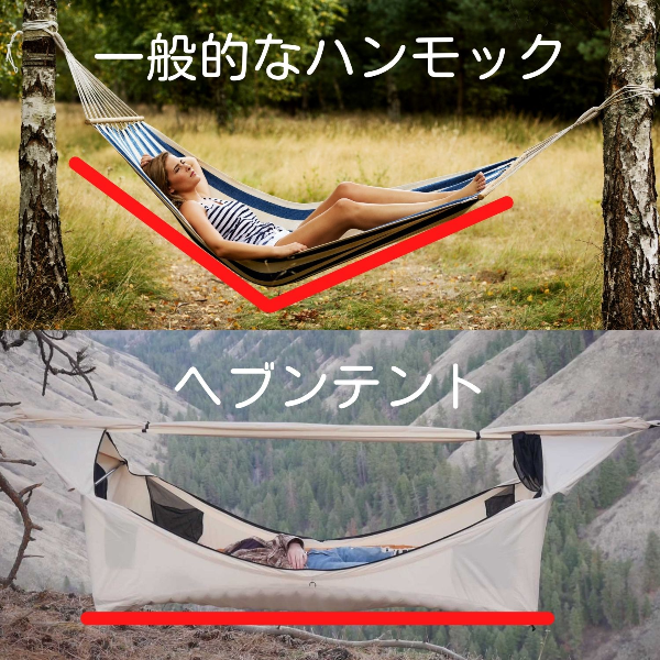 2024年版 ハンモックでの睡眠効果を徹底解説！快適な眠りで心身をリフレッシュ – 鎌倉NaFroオフィシャルサイト