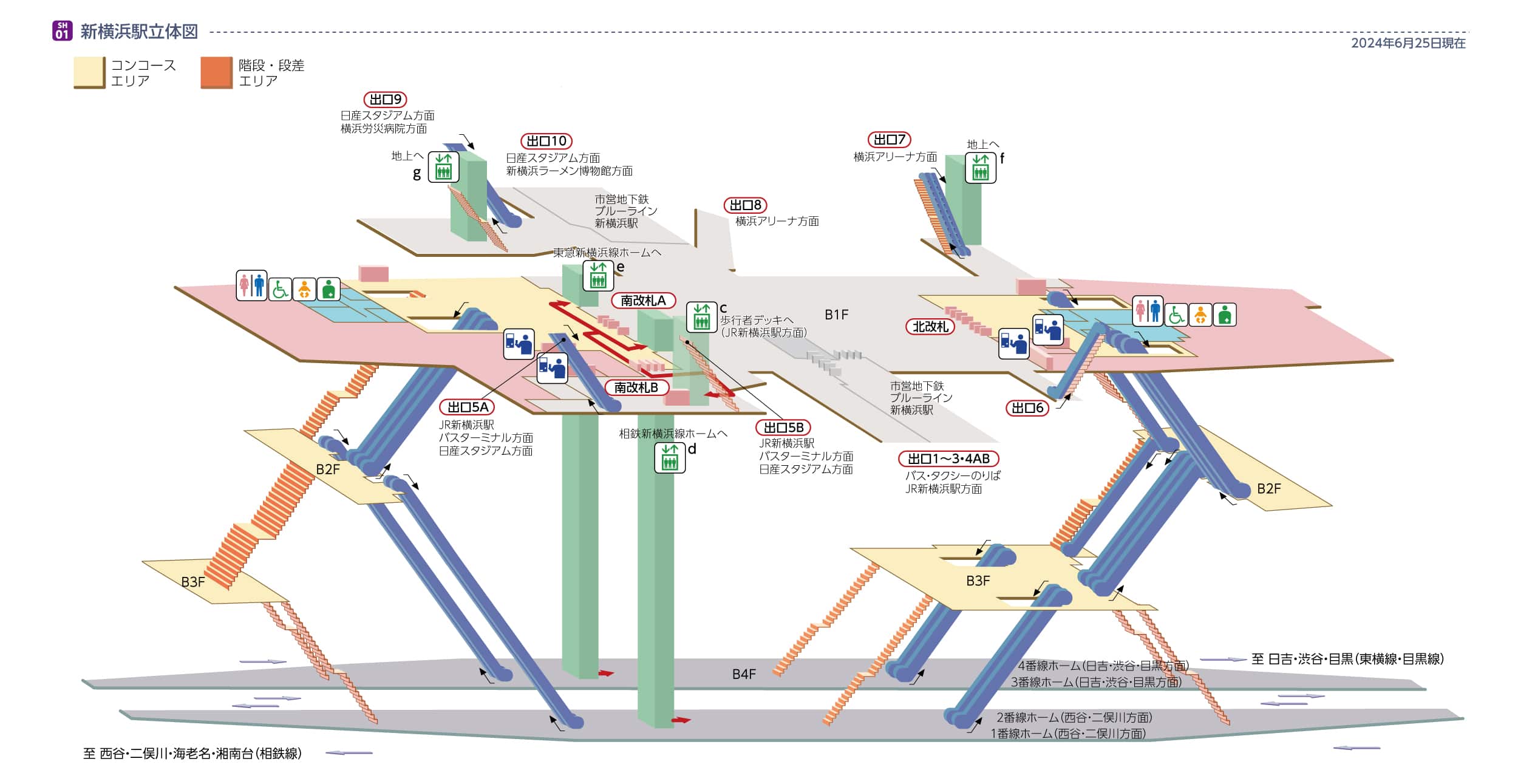 新横浜駅前会場 - 新横浜パフォーマンス