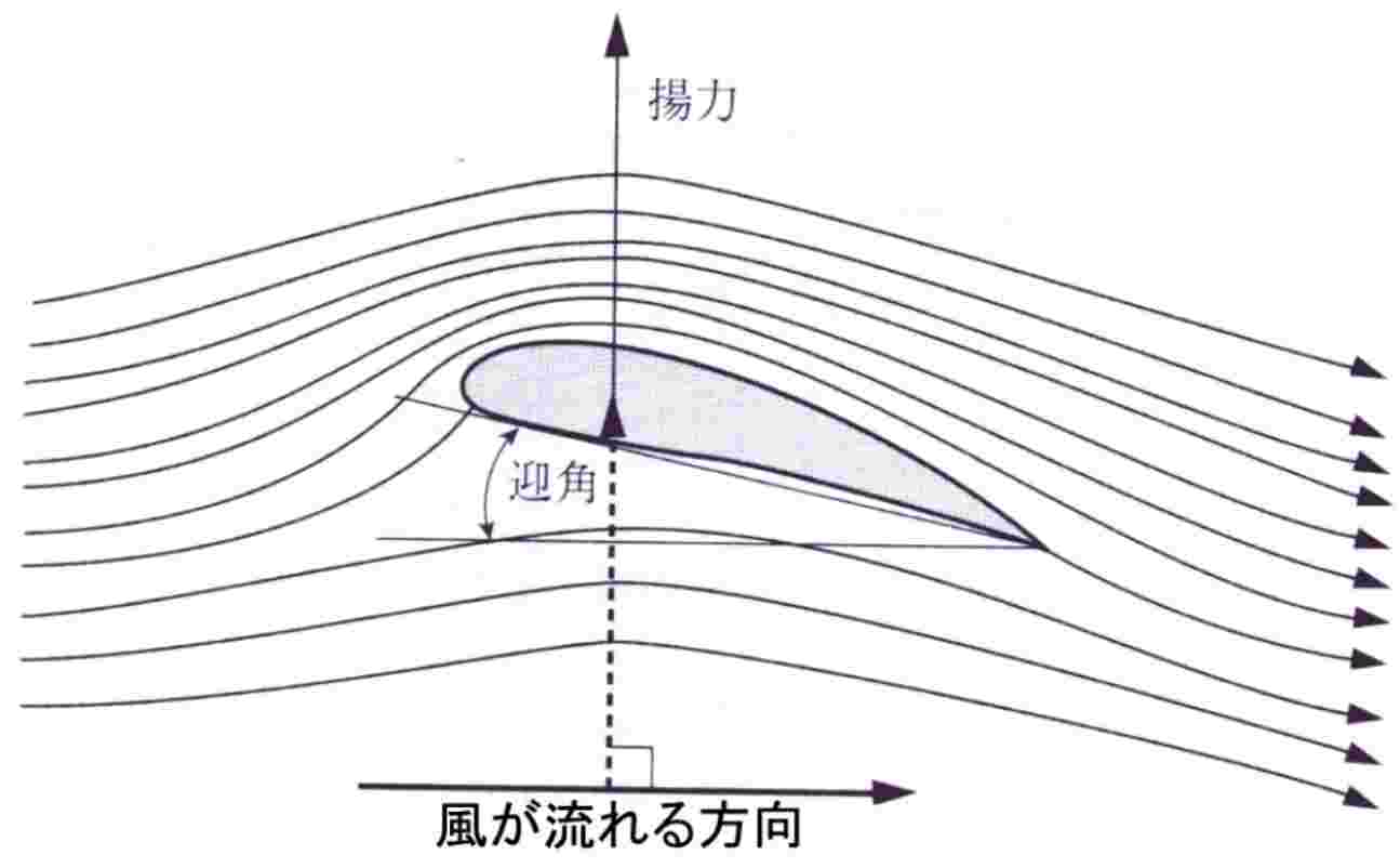 スカーッと気分爽快!! ロスの空港を離陸する飛行機をまとめて写真＆ムービーにしてみたらPouch ポーチ
