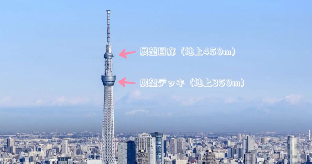 なんと50％割引も！ スカイツリーのチケット割引方法まとめ クーポン・前売り予約・トイストーリーとコラボ