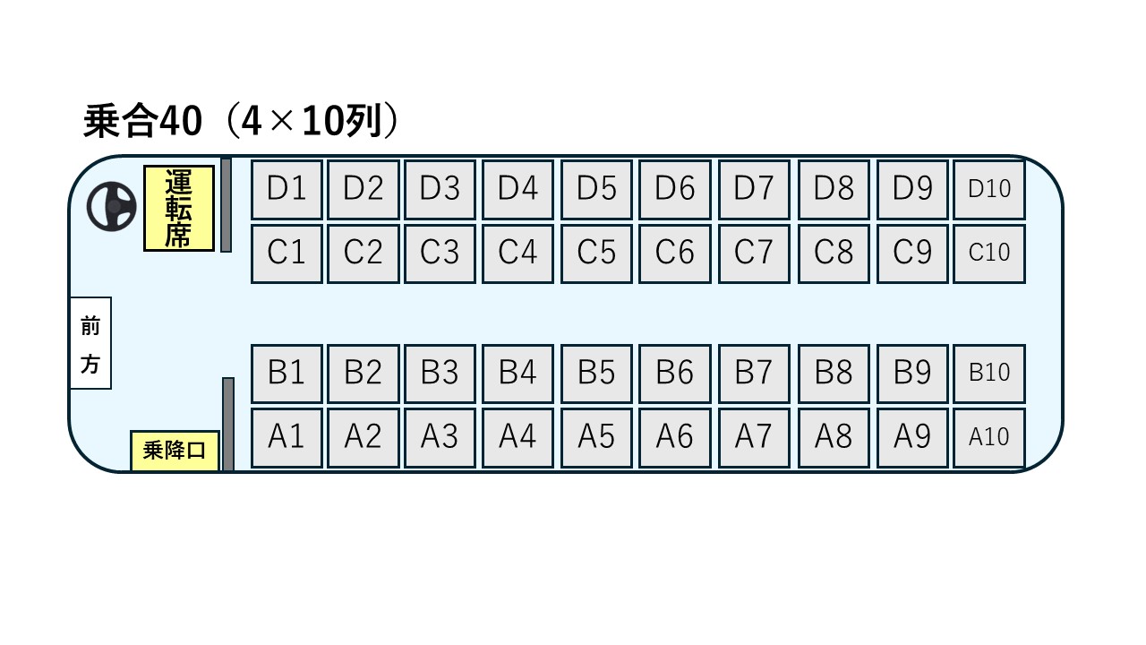 格安高速バス 名古屋までグレースライナーに乗ってきた