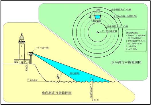 2019:偽・ブタと屋久島記Free! All!!山本Q太郎