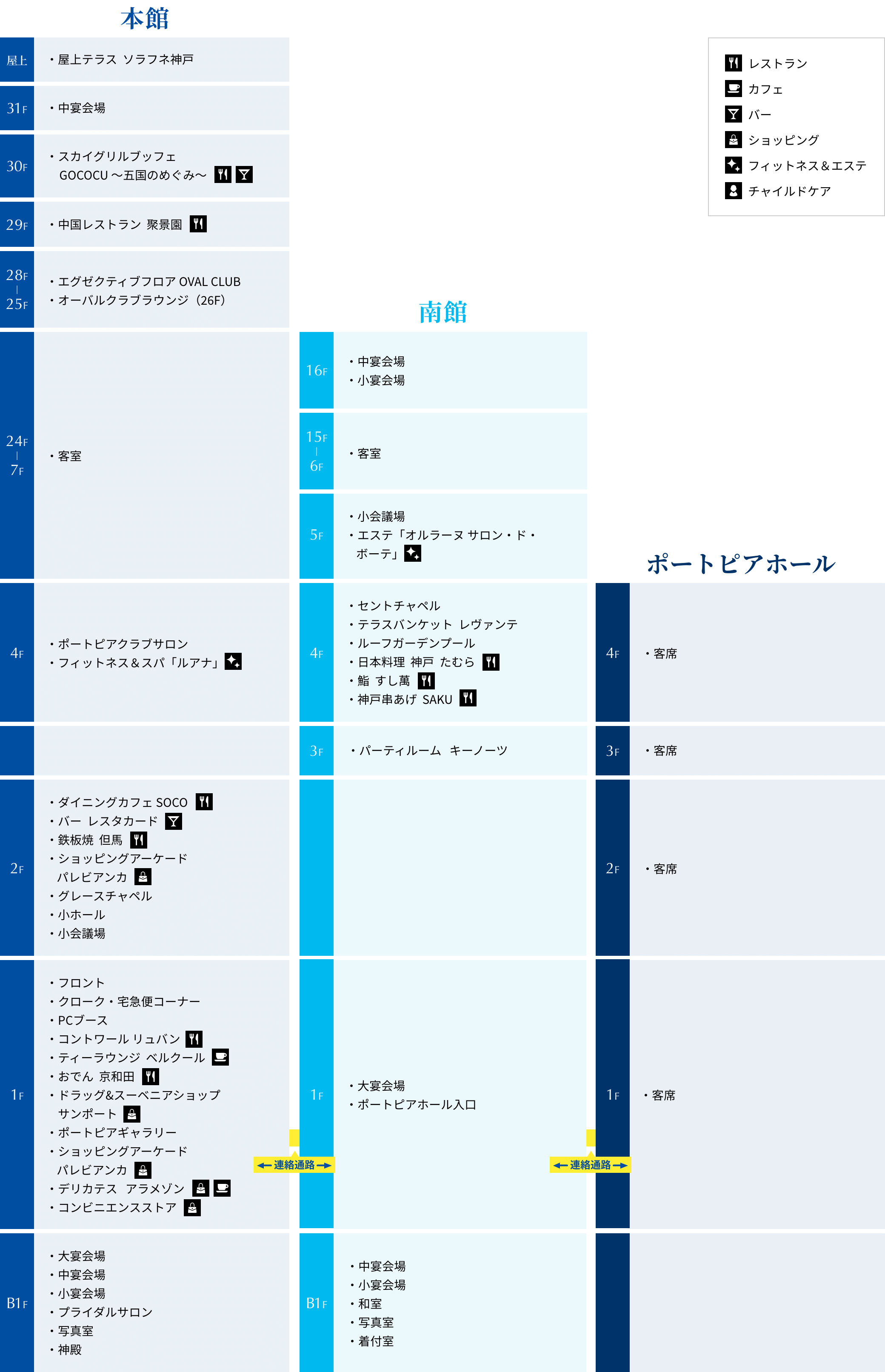 ホテルオリジナルのライフスタイルグッズをご自宅で。 https:onlineshop.portopia.co.jp c lifestyleポートピアホテルのお部屋にご用意しているパジャマを