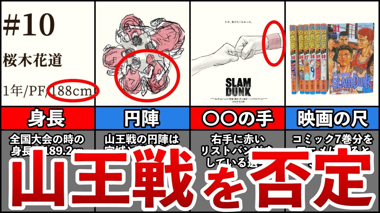 スラムダンクの 山王戦は何巻に収録？ 通常版・新装版・完全版の違いを徹底解説!!スラムダンク部