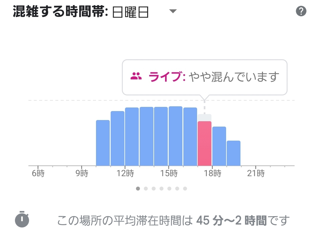 コストコ和泉倉庫店の混雑今日は？リアルタイムで混雑状況が分かる方法と回避方法