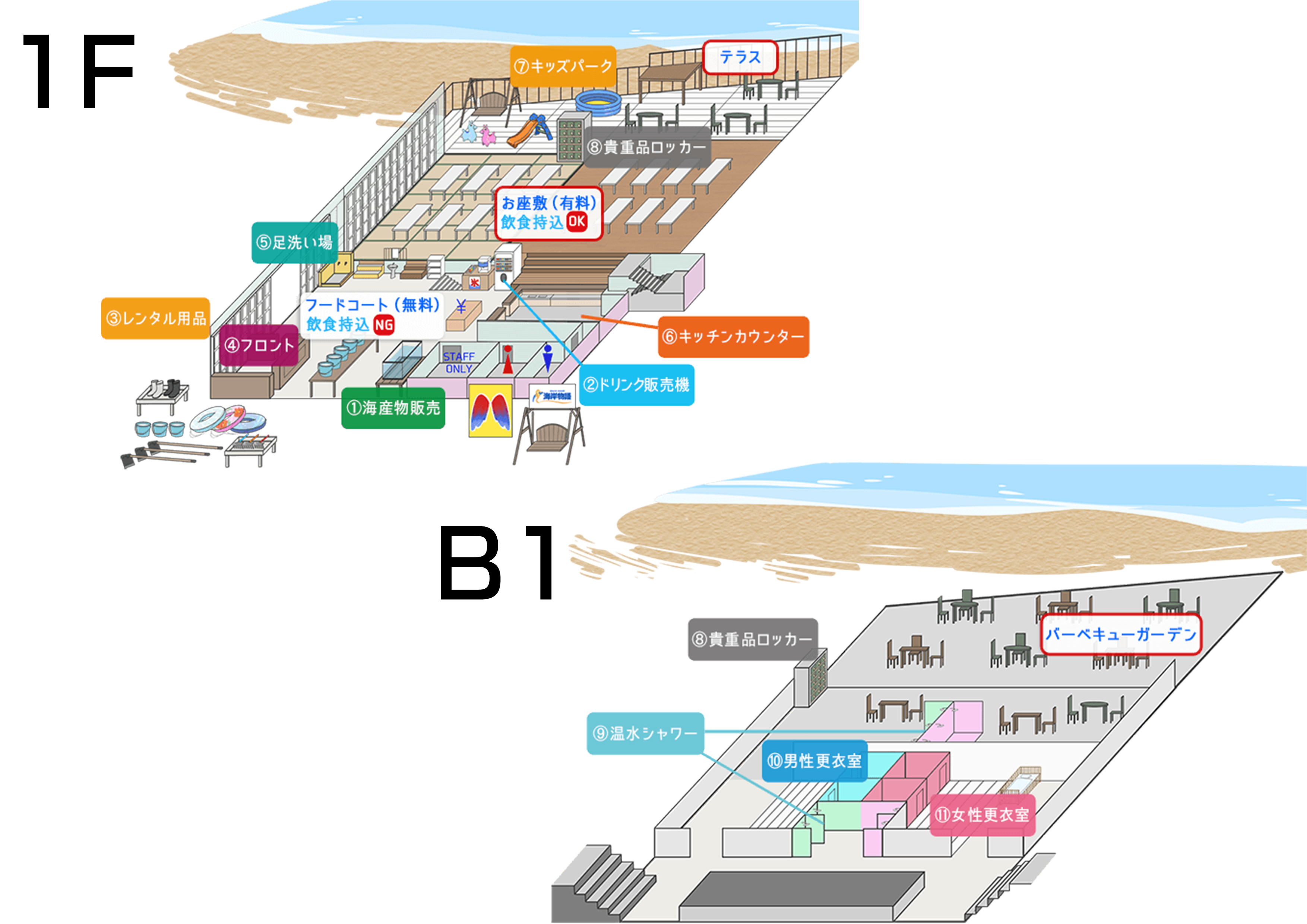 ビーチハウス 海岸物語のクチコミ一覧 -