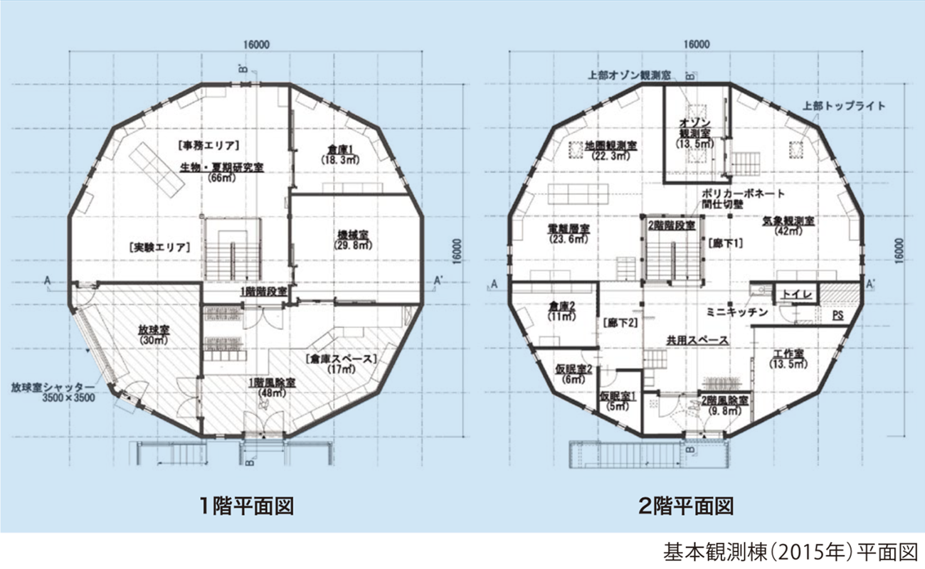 南極大陸 - ウィキボヤージュ