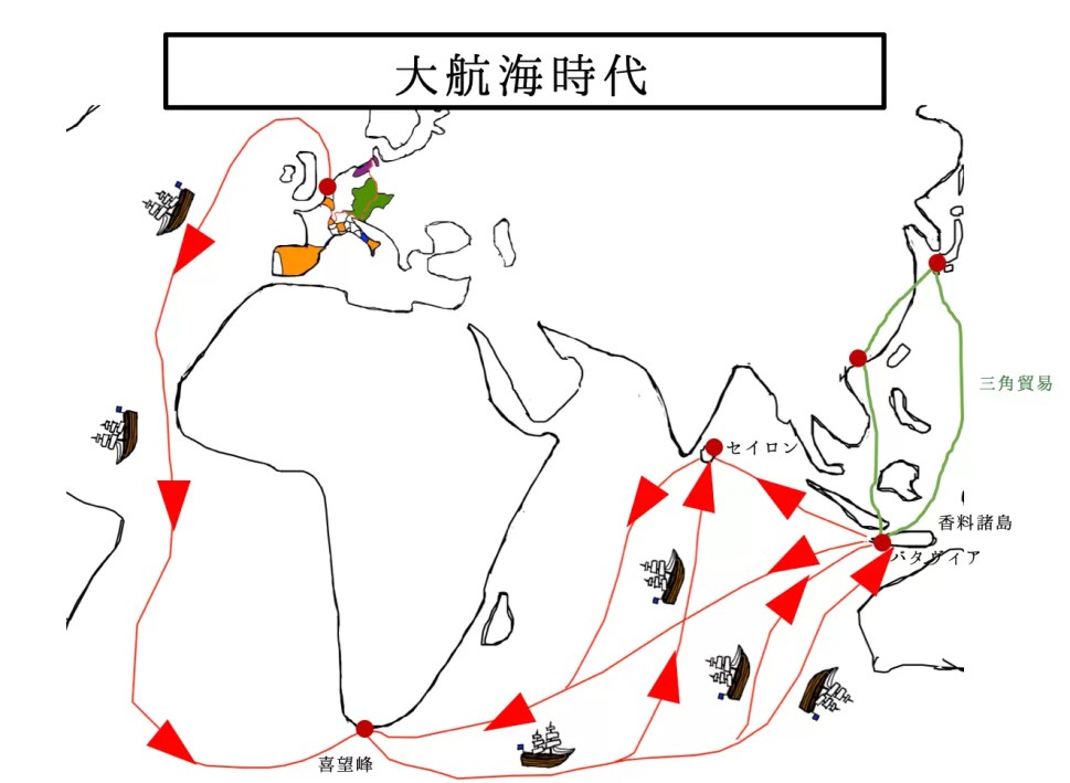 バスコ・ダ・ガマ