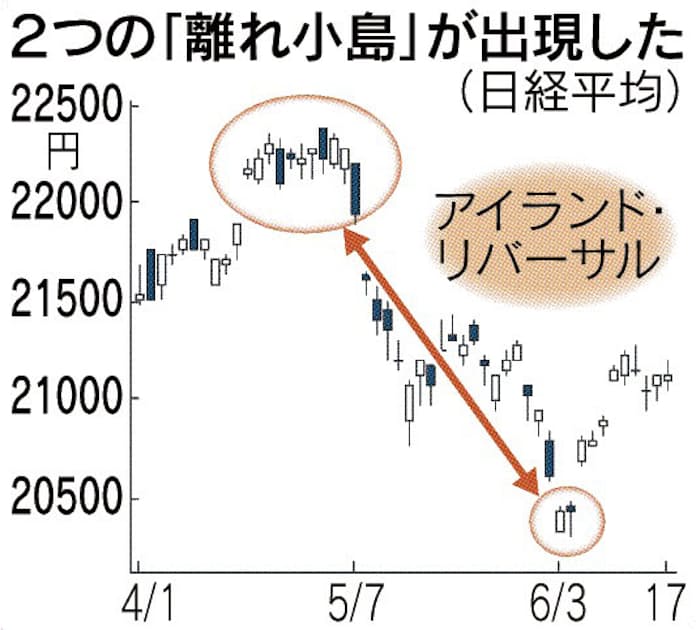 徳島県南部の離れ小島、出羽島。50年前へタイムスリップ