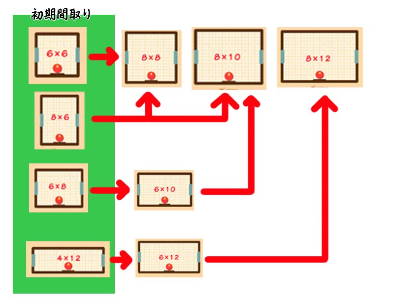 どうぶつの森 ハッピーホームデザイナー 紹介映像