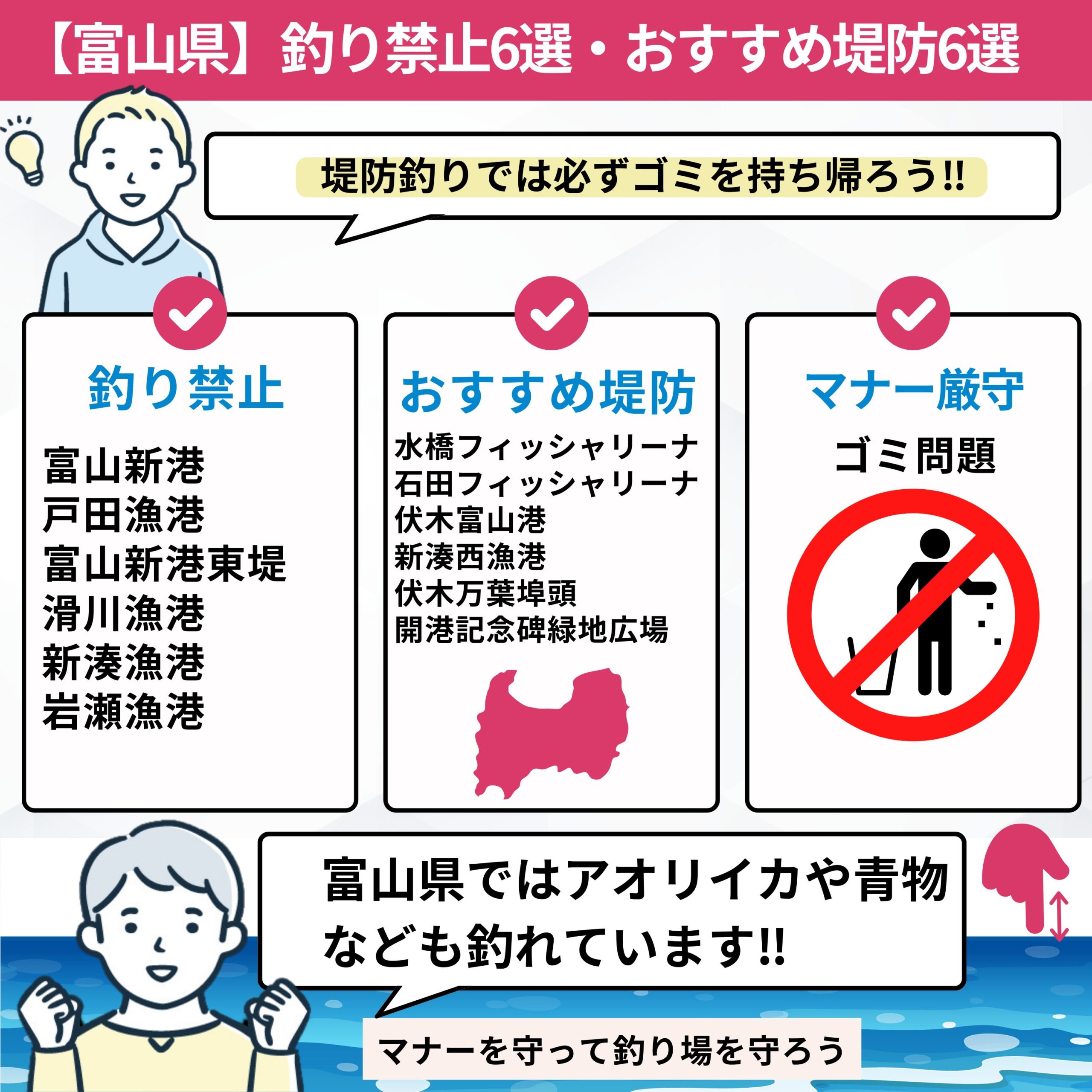 滑川漁港の釣り場の天気 今日・明日・週間